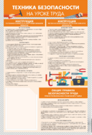Стенд-уголок "Техника безопасности на уроках труда" - fgospostavki.ru - Балашиха