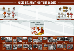 Стенд-уголок "Никто не забыт, ничто не забыто" - fgospostavki.ru - Балашиха