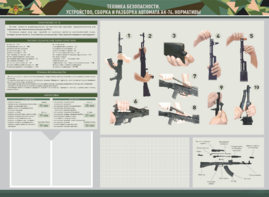 Стенд-уголок маркерный "Техника безопасности. Устройство, сборка и разборка автомата АК-74. Нормативы" - fgospostavki.ru - Балашиха