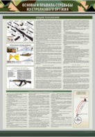 Стенд "Основы и правила стрельбы из стрелкового оружия" - fgospostavki.ru - Балашиха