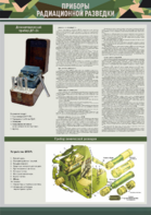 Стенд "Приборы радиационной и химической разведки" - fgospostavki.ru - Балашиха