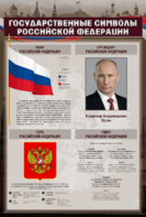 Стенд "Государственные символы Российской Федерации" - fgospostavki.ru - Балашиха