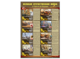 Стенды "Великая Отечественная война от Бреста до Берлина" - fgospostavki.ru - Балашиха