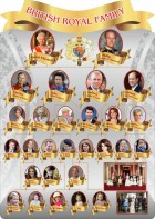 Стенд резной "Британская королевская семья" - fgospostavki.ru - Балашиха