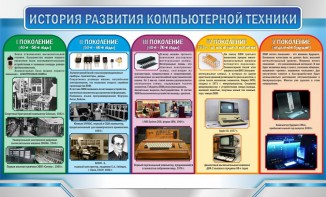 Стенд "История развития компьютерной техники" Вариант 2 - fgospostavki.ru - Балашиха