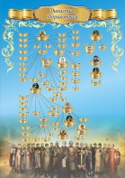 Стенд "Династия Рюриковичей" Вариант 3 - fgospostavki.ru - Балашиха