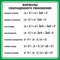 Стенд "Формулы сокращенного умножения" Вариант 2 - fgospostavki.ru - Балашиха
