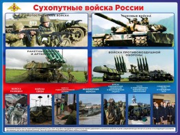 Стенд "Сухопутные войска России" - fgospostavki.ru - Балашиха