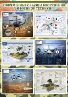 Стенд "Современные образцы вооружения РФ" Вариант 2 - fgospostavki.ru - Балашиха