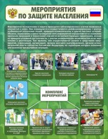 Стенд "Мероприятия по защите населения" - fgospostavki.ru - Балашиха