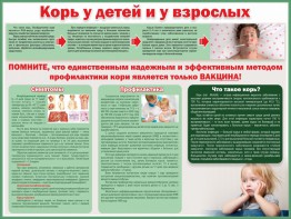 Стенд "Корь у детей и взрослых" - fgospostavki.ru - Балашиха
