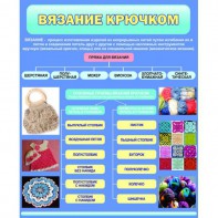 Стенд "Вязание крючком" - fgospostavki.ru - Балашиха