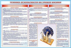 Стенд-уголок "Техника безопасности на уроках физики" - fgospostavki.ru - Балашиха