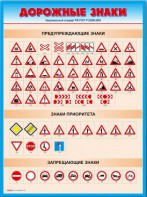 Стенды "Дорожные знаки № 4" - fgospostavki.ru - Балашиха