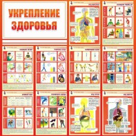 Стенд "Укрепление здоровья" - fgospostavki.ru - Балашиха