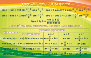Стенд "Формулы суммы и разности" - fgospostavki.ru - Балашиха
