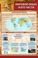 Стенд "Мировой океан и его части" - fgospostavki.ru - Балашиха