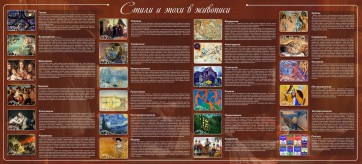 Стенд "Стили и эпохи в живописи" Вариант 2 - fgospostavki.ru - Балашиха