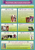 "История светской культуры" Вариант 2 - fgospostavki.ru - Балашиха