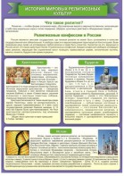 Стенд "История Мировых религий" - fgospostavki.ru - Балашиха