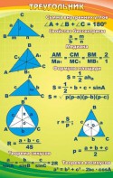 Стенд "Треугольник" - fgospostavki.ru - Балашиха