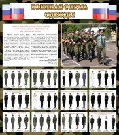 Стенд "Военная форма одежды (флаг РФ)" - fgospostavki.ru - Балашиха