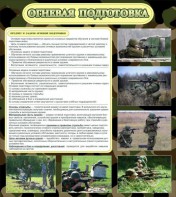 Стенд "Огневая подготовка" Вариант 2 - fgospostavki.ru - Балашиха