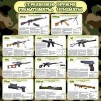 Стенд "Стрелковое оружие гранатометы, огнеметы" Вариант 1 - fgospostavki.ru - Балашиха