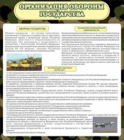 Стенд "Организация обороны государства" - fgospostavki.ru - Балашиха