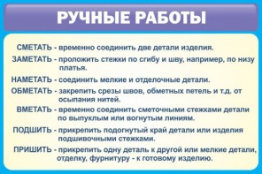 Стенд "Ручные работы" - fgospostavki.ru - Балашиха