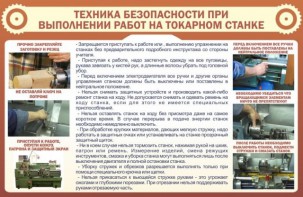 Стенд "Техника безопасности при выполнении работ на токарном станке" - fgospostavki.ru - Балашиха
