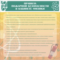 Стенд "Правила пожарной безопасности в кабинете физики" - fgospostavki.ru - Балашиха