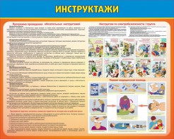 Стенд "Инструктажи" - fgospostavki.ru - Балашиха