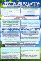 Стенд "Настоящее совершенное время" - fgospostavki.ru - Балашиха