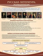 Стенд "Романтизм" - fgospostavki.ru - Балашиха