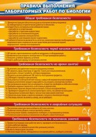 Стенд "Правила выполнения лабораторных работ по биологии" Вариант 2 - fgospostavki.ru - Балашиха