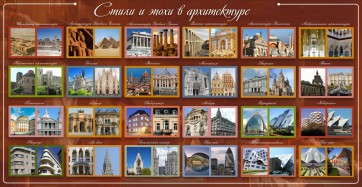 Стенд "Стили и эпохи в архитектуре" - fgospostavki.ru - Балашиха