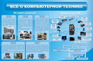 Стенд "Всё о компьютерной технике" - fgospostavki.ru - Балашиха