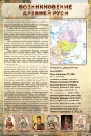 Стенд "Возникновение древней Руси" - fgospostavki.ru - Балашиха