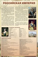 Стенд "Российская империя" - fgospostavki.ru - Балашиха