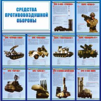 Стенд "Средства противовоздушной обороны" - fgospostavki.ru - Балашиха