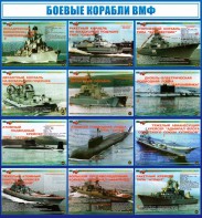 Стенд "Боевые корабли ВМФ" - fgospostavki.ru - Балашиха