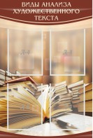 Стенд "Виды анализа художественного текста" - fgospostavki.ru - Балашиха