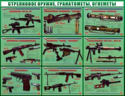 Стенд "Стрелковое оружие, гранатометы, огнеметы" Вариант 2 - fgospostavki.ru - Балашиха