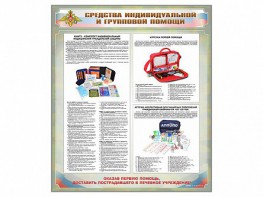 Стенд "Средства индивидуальной и групповой защиты" - fgospostavki.ru - Балашиха