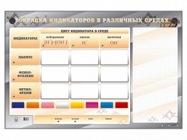 Электрифицированный оптический стенд "Окраска индикаторов в различных средах" с маркерными полями - fgospostavki.ru - Балашиха