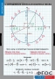 Комплект таблиц. Математика. Тригонометрические функции - fgospostavki.ru - Балашиха
