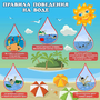Стенд "Правила поведения на воде" - fgospostavki.ru - Балашиха