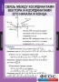 Комплект таблиц. Геометрия 9 класс. - fgospostavki.ru - Балашиха