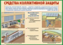 Комплект плакатов "Защитные сооружения ГО" (без обложки) - fgospostavki.ru - Балашиха